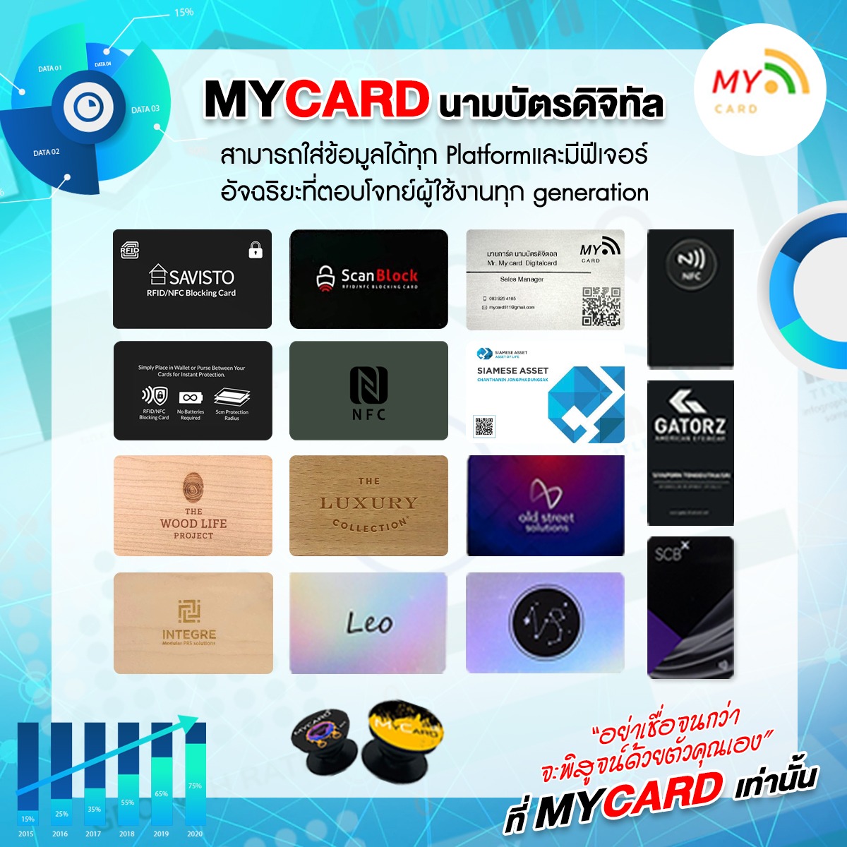 นามบัตรดิจิตอล image