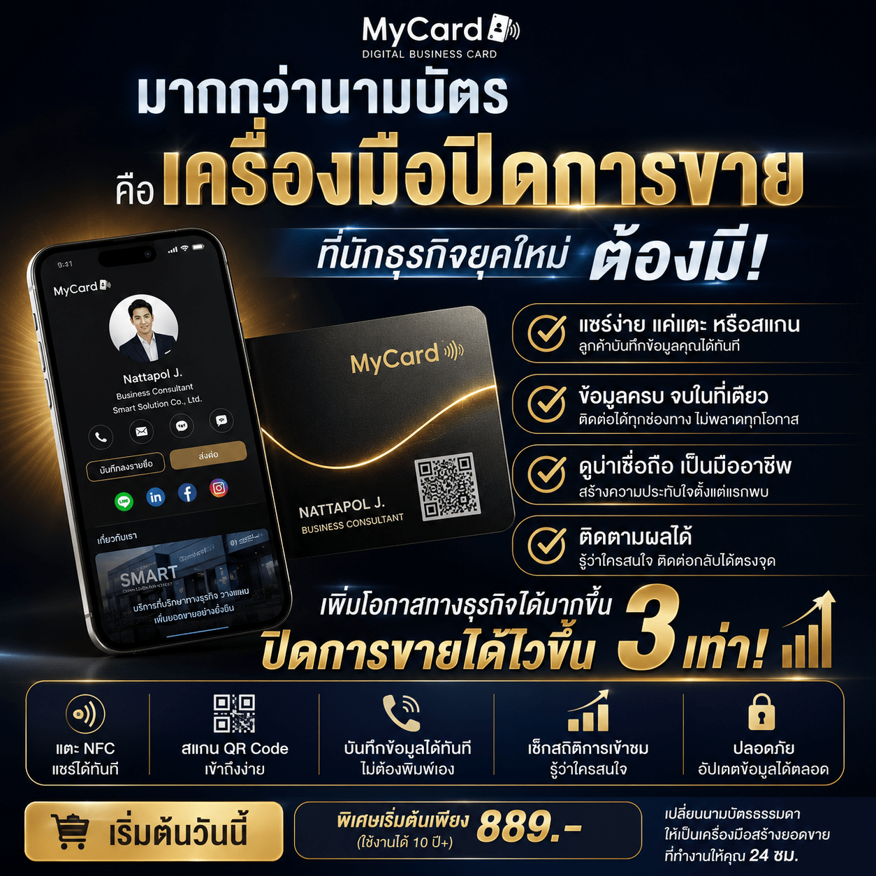 เครื่องมือปิดการขาย