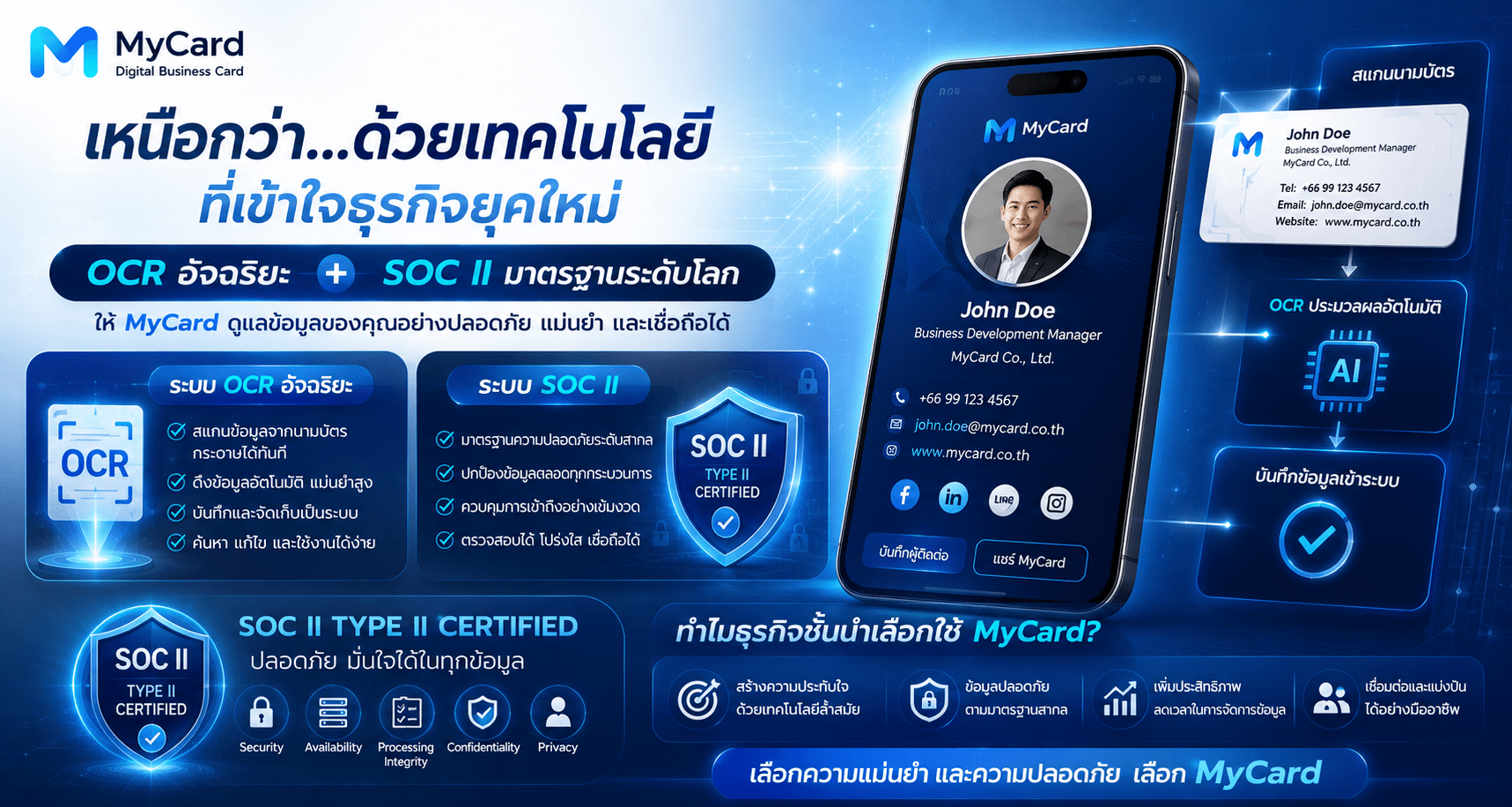 รวมผลงานและสินค้า